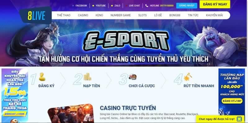 Thể loại game cấp Sin88 - Sin88