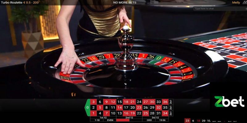 Sức hút độc đáo của công ty game hàng đầu đạt chuẩn Vaobo88 này - Vaobo88
