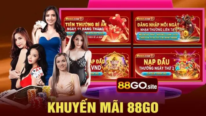 Hướng dẫn dành cho người chơi tạo tài khoản Nohu - Nohu