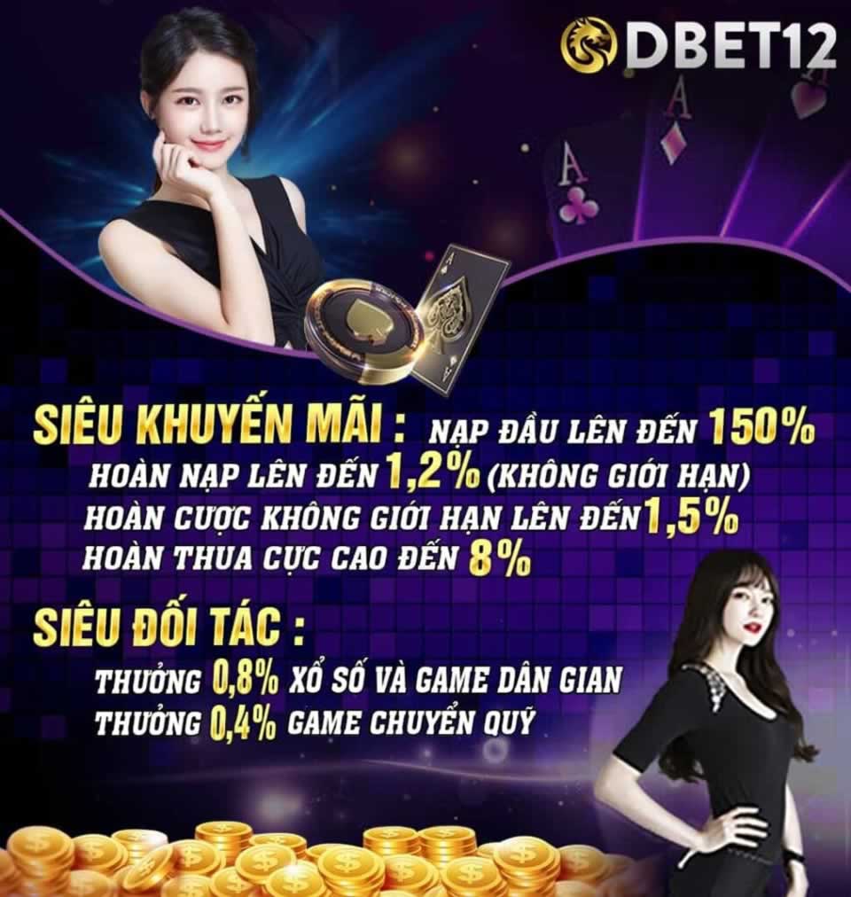 Sản phẩm nền tảng giải trí trực tuyến 13Win - 13Win