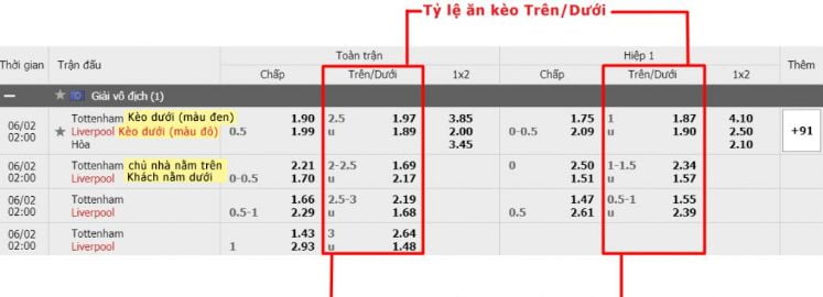 Nguồn: Iwin Sic Bo - Iwin