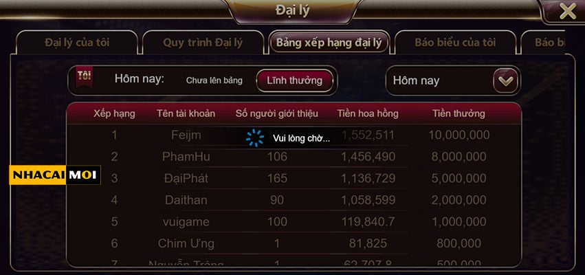 Xem ngay bảng xếp hạng Open88 mới nhất! - Open88