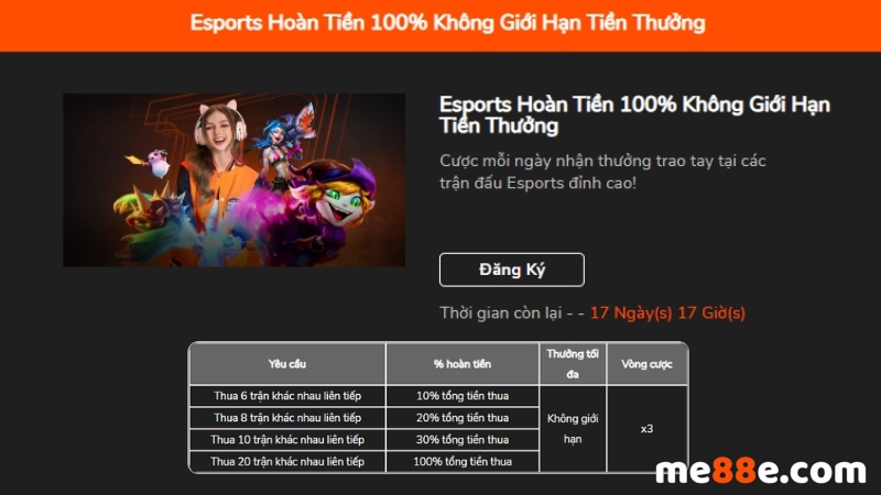Dưới đây là một số thông tin về công ty game uy tín 88Bet - 88Bet